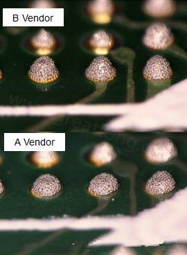 在所有錫膏印刷的條件都不變的情況下，實(shí)際使用這兩家不同PCB廠商所生產(chǎn)出來的電路板去印刷錫膏，量測其錫膏膏量后發(fā)現(xiàn)兩者的錫膏體積相差了將近16.6%。所以SMT工廠以此推論短路問題出在PCB廠商。