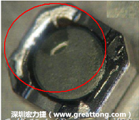 使用錫(Sn)鍍層的電源電感器(Power Inductors)，經(jīng)過推力測試后，其焊點還保留在零件的端點上，所以推力比較高。
