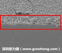 電子制造，深圳宏力捷(www.dmdnyqb.cn)問題板切片