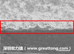 電子制造，深圳宏力捷(www.dmdnyqb.cn)問題板切片