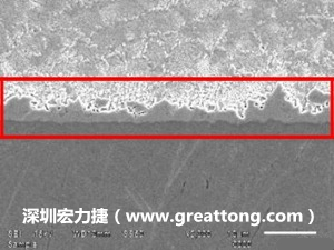 電子制造，深圳宏力捷(www.dmdnyqb.cn)良品板切片