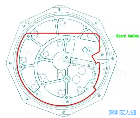 根據(jù)特定的機(jī)械規(guī)范設(shè)計(jì)PCB，以便其能放入防爆容器中-深圳宏力捷
