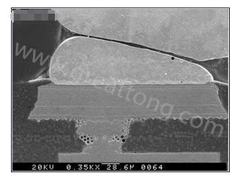 這種扇出方法避免了使用高端技術(shù)，而且不會(huì)影響信號(hào)完整性-深圳宏力捷