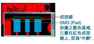 什么是“中銅”？-深圳宏力捷