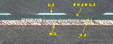 雷射雕刻最主要是去除電路板上的防焊綠漆或是絲印白漆并形成燒焦痕跡，所以在使用雷射雕刻的時候必須特別留意其能量不可以傷到防焊綠漆或是絲印白漆下面的銅箔，最好連銅箔都不要露出來