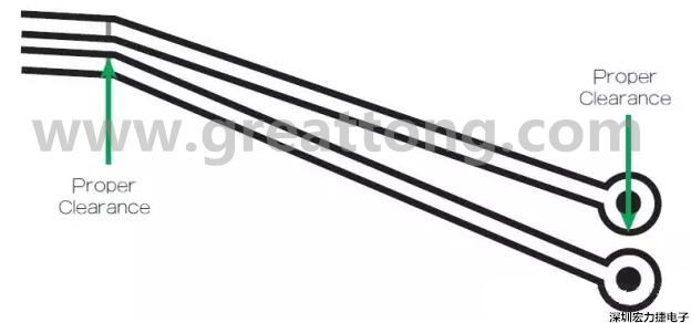 在這個案例中，走線之間的窄屏蔽對電路基板來說是安全的