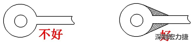 若走線入圓焊盤(pán)或過(guò)孔的寬度較圓焊盤(pán)的直徑小時(shí)，則需加淚滴，加強(qiáng)吸附力，避免焊盤(pán)或過(guò)孔脫落