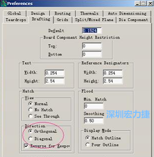 Hatch Grid中Copper此數(shù)值為大銅箔中所填充的線條中心到中心的距離。