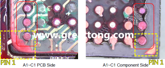 PIN-1的位置很重要，不知道Pin-1在哪里？那你怎么知道斷裂錫球在PCB的位置，如何判斷可能的應(yīng)力(Stress) 影響。一般在PCB的絲印層(白漆)上面一定會(huì)標(biāo)示零件的PIN-1位置，有的未打一個(gè)圓點(diǎn)，有的會(huì)畫(huà)三角形，但這張照片在PCB的PIN-1被紅墨水遮住了，如果可以的話(huà)建議那一塊沒(méi)有紅墨水的板子對(duì)照一下。