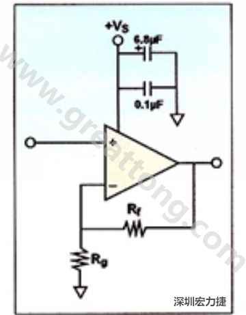 一個單電源放大器示例。如果使用雙電源放大器，則只需在其它電源上增加相同的旁路電容即可。