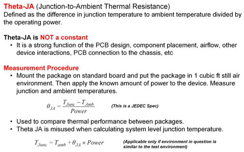 Theta-JA 解說。
