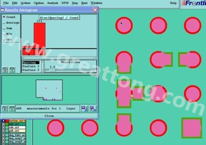 阻焊層突波。