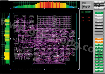 目前PCB上元件密度很高，為保證系統(tǒng)能正常工作需要進行熱量分析