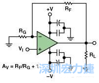 圖3. 典型的運(yùn)算放大器電路，(a)原設(shè)計(jì)圖 