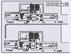 圖2：升壓電路的PCB設(shè)計示例。