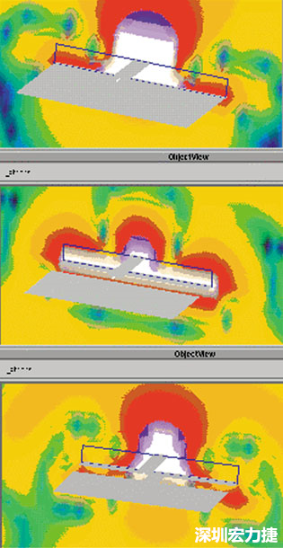 圖2a：布線和接地平面構(gòu)成的“理想接地”；圖2b：增加第二個(gè)接地平面，兩接地平面之間有布線跨過(guò)縫隙；圖2c：在布線下放連通的兩個(gè)接地平面