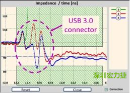 具有開放電路(3)和兩個不同USB 3.0線纜(4和5)的USB 3.0配接器反射圖。