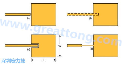電路板材料的Dk值對(duì)于電路尺寸的影響將透過(guò)以下表格中的四個(gè)例子進(jìn)行詳細(xì)描述，其結(jié)果并顯示對(duì)于特定頻率的微帶貼片天線，其尺寸隨著Dk值的增加而縮小。