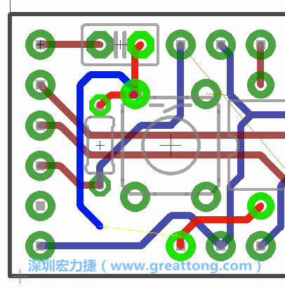 最后，你會在板的背面新增一個接地面（ground plane），如圖7.2所示。