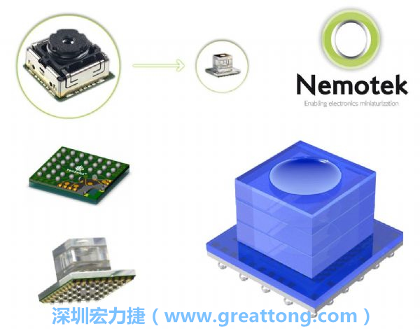 Nemotek利用WLP制作image sensor模組，搭配光學透鏡設(shè)計，可讓image sensor模組的占位面積大幅縮小，生產(chǎn)可用自動送料快速制作，節(jié)省產(chǎn)制成本。