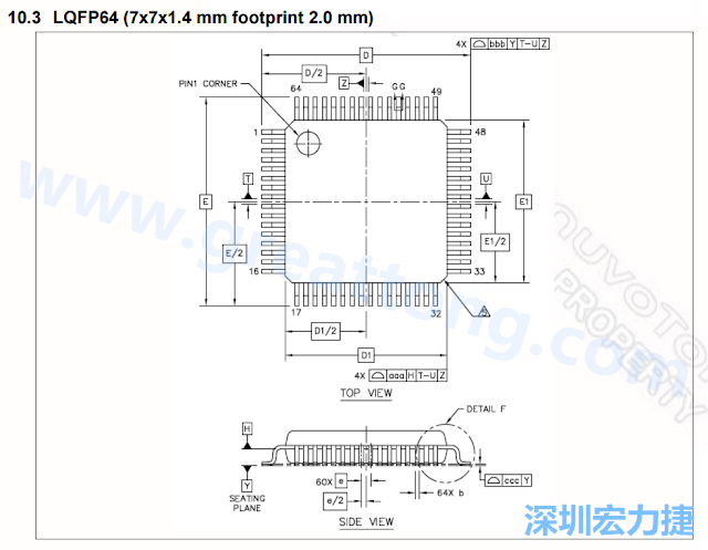 footprint 主要的設(shè)計(jì)就是要知道板框及Pad的尺寸， 如下圖所示，你會(huì)一直看到 dimension in inch/mm 之類(lèi)的字眼。