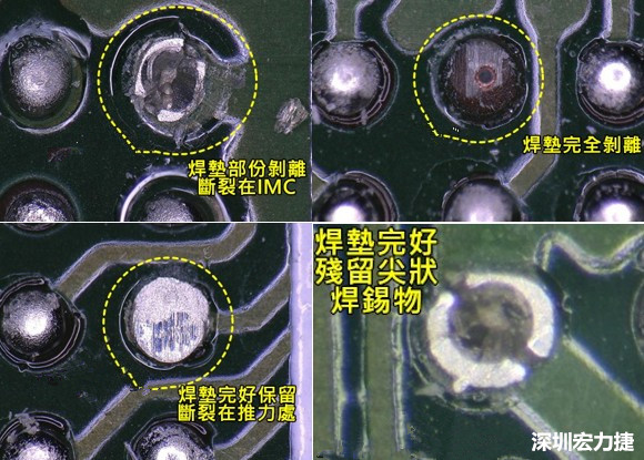 為了對(duì)抗錫球裂開(kāi)，BGA焊墊應(yīng)該設(shè)計(jì)成SMD或NSMD？