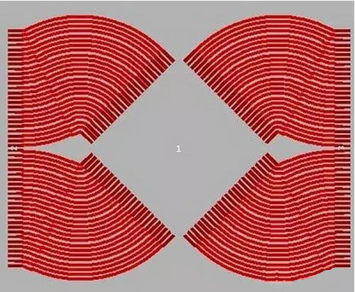 (底部)旋轉(zhuǎn)芯片可以提供更好的效果，占用面積可以進(jìn)一步縮小兩倍以上。