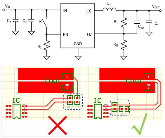相對而言，阻抗越高，越容易受到干擾。以下是同步降壓芯片的PCB阻抗位置設計。