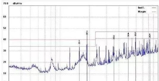 PCB設(shè)計(jì)如何做好晶振布局？